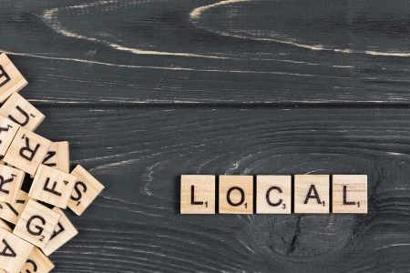 localization Localization
